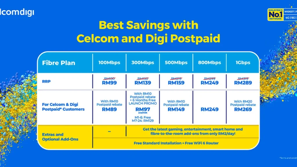 CelcomDigi Announces New Broadband Plans with Lower Prices and Higher Speeds