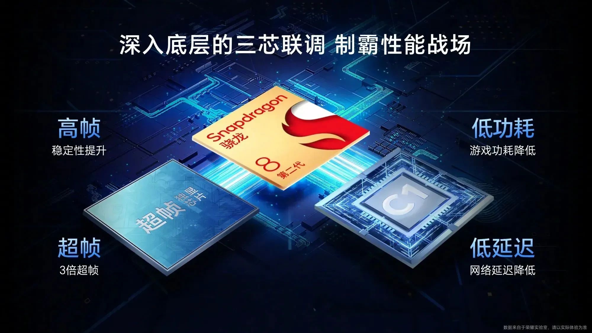 honor 90gt processor