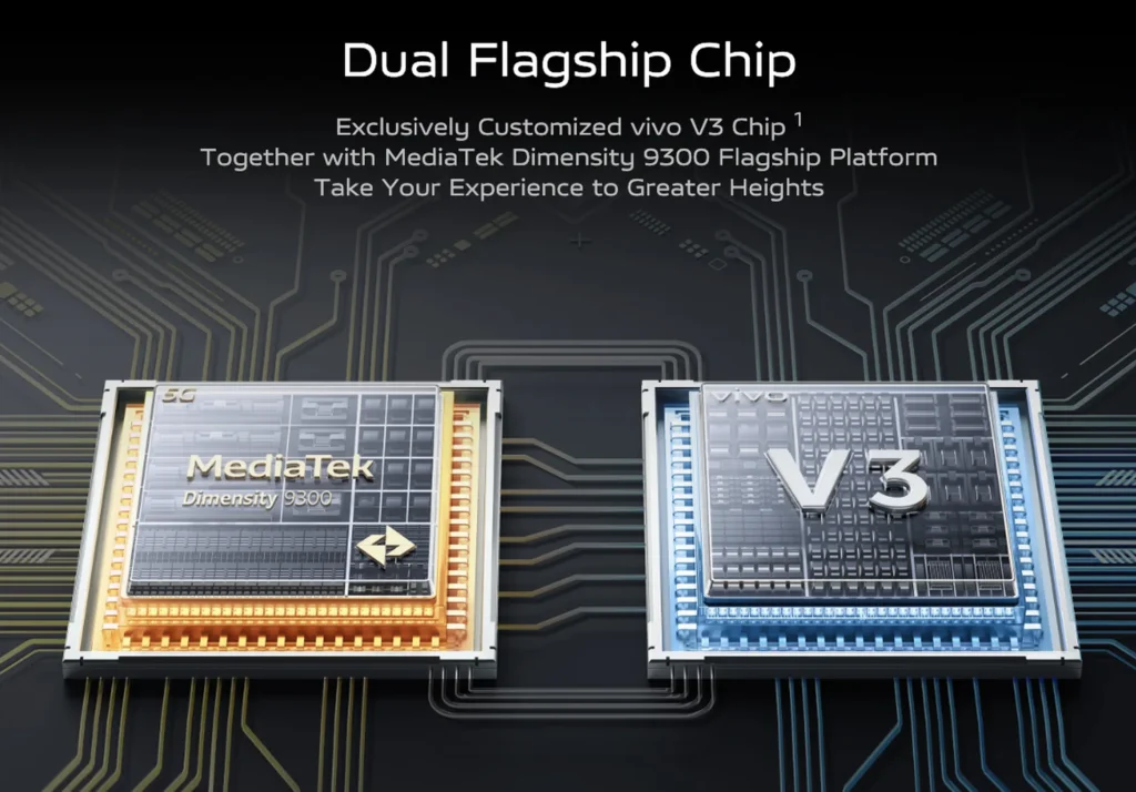 vivo x100 performa